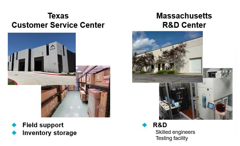 Nissin Ion Implanter US locations